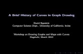 A Brief History of Curves in Graph Drawingeppstein/pubs/Dagstuhl-curves.pdfA Brief History of Curves in Graph Drawing David Eppstein Computer Science Dept., University of California,