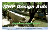 5 Introduction on MH power design Aids Pushpa Chitrakar.ppt · k l d f th lt t /St k h ldknowledge of the ... 11 Badri Ram & DN Vishwakarma, ... (1995), Power System Protection and