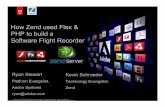How Zend used Flex & PHP to build a Software Flight Recorder · AIR Client Runtime Files SQLite NotificationsClipboard. ... Adobe confidential. 10 Flex 3 is Open Source Open Source