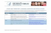 State and Territory Licensing Agencies and Regulations · National Center on Early Childhood Quality Assurance 1 STATE AND TERRITORY LICENSING AGENCIES AND REGULATIONS The …
