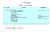 VC B20D B202D RS 232 command set On 8x 01 04 06 02 FF Digital zoom ON/OFF (No use in ... VC-B20D_B202D RS-232 command set 1 ...