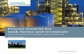 Proven returns for tank farms and terminals · Managing tank farm and terminal operations is complex enough – schedules get tighter and tighter, products become more diverse, even