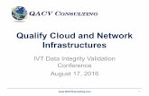 Qualify Cloud and Network Infrastructures ·  · 2016-08-17Qualify Cloud and Network Infrastructures IVT Data Integrity Validation Conference August 17, ... • Quality Agreement