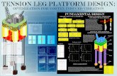 Tension Leg Platform Design - Massachusetts … Leg Platform design is a challenging and popular area of research in the offshore oil industry. ... free-floating offshore platform