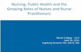 Nursing, Public Health and the Growing Roles of Nurses …€¦ ·  · 2015-06-18Nursing, Public Health and the Growing Roles of Nurses and Nurse ... –Home major locality for nursing
