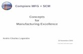 Compiere MFG + SCM Concepts for Manufacturing …docs.huihoo.com/compiere/Compiere_MFG_SCM_Concepts.pdfCompiere MFG + SCM is a web-based open solution for manufacturing and supply