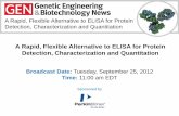A Rapid, Flexible Alternative to ELISA for Protein … Rapid, Flexible Alternative to ELISA for Protein Detection, Characterization and Quantitation Broadcast Date: Tuesday, September