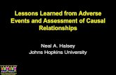 Lessons Learned from Adverse Events and Assessment … · Events and Assessment of Causal Relationships ... Causality Assessment from ... Causality Work Group of CISA AEFI Case Report