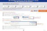 BD FACSDiva Software Quick Reference Guide for BD … · finished, set the Sweet Spot, ... height for remaining parameters. ... Quick Reference Guide,Technical Document/Flow Cytometry