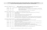 GUÍA TÉCNICA DE APLICACIÓN DEL REGLAMENTO …tecnigal.com/gestion/descargas/docs/rebt-a.pdf · Las prescripciones del presente Reglamento y sus ... exigencias técnicas de los