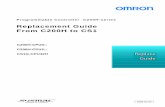 C200H-series to CS1 PLCs Replacement Guide€¦ · Replacement Guide From C200H to CS1 ... CP1H-X - CP1H-XA - ... CS Series Customizable Counter Units PROGRAMMING MANUAL