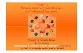 Chapter 12 National Income Accounting and the Balance … · Chapter 12 National Income Accounting and the Balance of Payments Prepared by Iordanis Petsas To Accompany International