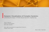 Dynamic Visualization of Complex Systems · Dynamic Visualization of Complex Systems: Extending the Impact of Model Based Systems Engineering Troy A. Peterson Fellow & Chief Engineer