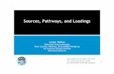 Sources, Pathways, and Loadings - Home | San Francisco ... · Sources, Pathways, and Loadings Lester McKee ... – 6712 ISCO –composite and discrete sample collection ... Manual