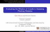 Evaluating the Wisdom of Crowds in Assessing … Moore Evaluating the Wisdom of Crowds in Assessing Phishing Sites. Introduction to PhishTank data collection and analysis