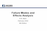 Failure Modes and Effects Analysis - icecube.wisc.edukitamura/NK/Flasher_Board/Useful/FMEA.pdfRelay contacts closed, contracts open, ... a blown fuse) has ... For each failure mode,
