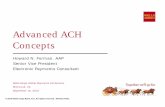 Advanced ACH Concepts - Amazon S3s3.amazonaws.com/zanran_storage/ Fargo Global Payments Conference ... Uniform Commercial Code Article 4A ... Credit Card 21.7 24.0 3.4% Debit 35%