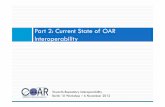 Part 2: Current State of OAR Interoperability platforms including DSpace, ePrints, Fedora, Invenio, ContentDM, and Greenstone OAI-PMH OAI-PMH facilitates metadata harvesting from compliant