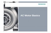 AC Motor Basics - JP Motors & Drives difference between speed of rotor and rotating magnetic field Necessary to produce torque % Slip = % Slip = % Slip = Ns-Nr Ns x 100 1800-1765 1800