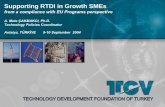 Supporting RTDI in Growth SMEs - İnovasyon RTDI in Growth SMEs from a compliance with EU Programs perspective A. Mete ÇAKMAKCI, Ph.D. Technology Policies Coordinator Antalya, TÜRKİYE
