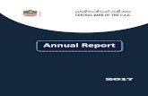 Annual Report - centralbank.ae · Please Rate this Report 3 Board of Directors H.E. Khalifa Mohammed Al Kindi Chairman H.E. Younis Haji Al Khoori Member H.E. Khalid Mohammed Salem