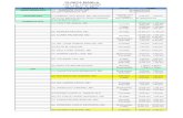 CLINICA MANILA LIST OF DOCTORS as of Nov. 5, 2017clinicamanila.com/ckfinder/userfiles/files/DOCTORS SCHEDULE... · clinica manila list of doctors as of nov. 5, 2017 specialty doctor's