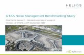 GTAA Noise Management Benchmarking Study · GTAA Noise Management Benchmarking Study. ... Francisco jointly engaged with United Airlines ... Case study –Heathrow charging scheme