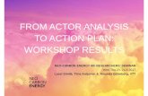 FROM ACTOR ANALYSIS TO ACTION PLAN: … · – to deepen the actor analysis (FP I) ... • Two sub-task (Futures Wheels & PESTEC Tables), three groups • 16 participants representing