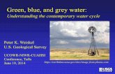 Green, blue, and grey water - UMass Amherst · Basic questions in water resource assessment and management: 1) ... and one human source: ... Green water management practices can be