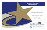 Texas and Metroplex Demographics - Texas …demographics.texas.gov/Resources/Presentations/OSD/2016/...Estimated Population Change, Texas Counties, 2010 to 2015 6 Source: U.S. Census