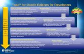 Toad for Oracle Editions for Developers - Danysoft · Toad for Oracle Base Edition: The development tool of choice for database - professionals world wide. Toad is the essential tool