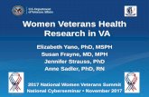 Women Veterans Health Research in VA - nacvso.org · Women Veterans Health Research in VA Elizabeth Yano, PhD, ... • Collaborative research dev’t ... anthropology, social psychology
