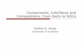 Components, Interfaces and Compositions: from … Interfaces and Compositions: from SoCs to SOCs ... decoder PAL/NTSC Encoder Key ... ASTRO Syntactic