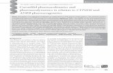 Carvedilol pharmacokinetics and pharmacodynamics in ... · Carvedilol pharmacokinetics and pharmacodynamics in relation to CYP2D6 and ... years, bodyweight of 72 (52–99) kg and