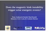 Does the magnetic kink instability trigger solar energetic ...lasp.colorado.edu/media/education/reu/2007/docs/slides/macdonald... · Does the magnetic kink instability trigger solar