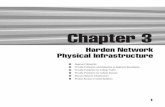 Chapter 3books.mcgraw-hill.com/downloads/products/... · the size of the network, hardening the physical network infrastructure is an important part of the Windows hardening process.