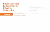 National electric rate study · National Electric Rate Study. Ranking of typical residential, ... . Lincoln Electric ... Saint Paul, MN Greensboro, NC Paterson, NJ