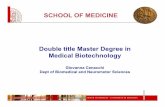 SCHOOL OF MEDICINE - ectsma.euectsma.eu/meetings/bologna/presentations BO/1605191745_Cenacchi...Nanomedicine allows for improved ... biopharmaceuticals TECHNOLOGYMANAGEMENT ... 1605191745_Cenacchi.ppt