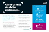 Client Centric Analytics HOW DOES IT WORK?€¦ ·  · 2018-04-15Client Centric Analytics (CCA) uses advanced data analytics to pinpoint loss ... Analytics Turning Big Data into