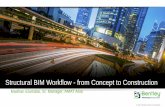 Structural BIM Workflow - from Concept to Constructionseaisi.org/file/S3 P5 Structural BIM Workflow from Concept to... · Structural BIM Workflow - from Concept to Construction ...