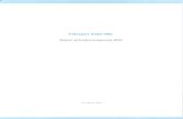 privind transparenta 2010.pdfFidexpert a elahoral un Manual al Polilicilor de Contra al Calitatii in care este detaliat sistemul intern de control al calitatii de Firmei, Acesl manual