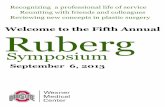 Welcome to the Fifth Annual Ruberg - OSU Center for ... to the Fifth Annual Ruberg Symposium, ... List the structural and application differences between the newer shaped form-stable
