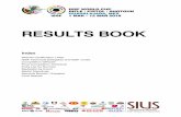 RESULTS BOOK ·  · 2018-03-12RESULTS BOOK Index Results Certification Letter ISSF Technical Delegates and ISSF Juries Competition Officials Final Competition Schedule Entry List