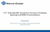 17th Annual HR Systems Survey Findings Special LEHRN ...c.ymcdn.com/sites/ · 17th Annual HR Systems Survey Findings Special LEHRN Presentation ... Talent Management Applications