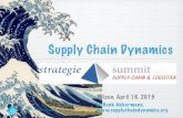 Supply Chain Dynamics - strategiesummits.nl/media/esu/Files/homepage-summit-Supply... · BUSINESS EXPERIENCE: ... AREAS: operations management, SCM, Product development, ... Strategic
