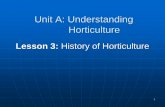 Unit A: Understanding Horticulture - Afghan Agricultureafghanag.ucdavis.edu/educational-materials/files/horticulture/edh... · Lesson 3: History of Horticulture . 1 . 2 ... mamey,