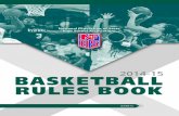 2014-15 NFHS Basketball Rules Book - A.A.B.P.R Basketball...2014-15 NFHS Basketball Rules Changes 3-5-3: Arm sleeves, knee sleeves, lower leg sleeves and tights are permissible: a.