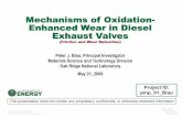 Mechanisms of Oxidation-Enhanced Wear in Diesel … · Mechanisms of Oxidation-Enhanced Wear in Diesel ... (HTRI), conduct tests to ... Mechanisms of Oxidation-Enhanced Wear in Diesel
