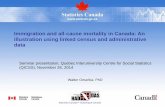 Immigration and all-cause mortality in Canada: An ... · illustration using linked census and administrative data Walter Omariba, ... Top five birthplace of recent immigrants, ...