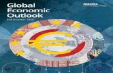 Global Economic Outlook - Deloitte US | Audit, consulting ... Priya and Anuj Agarwal, “Exports need a Make-in-India push,” Financial Express , March 16, 2015,  ...